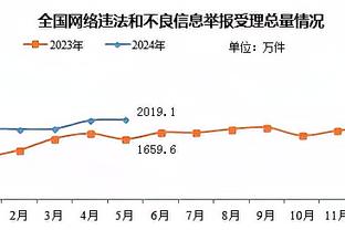 非洲杯科特迪瓦夺冠&亚洲杯卡塔尔卫冕，两项赛事均为东道主捧杯